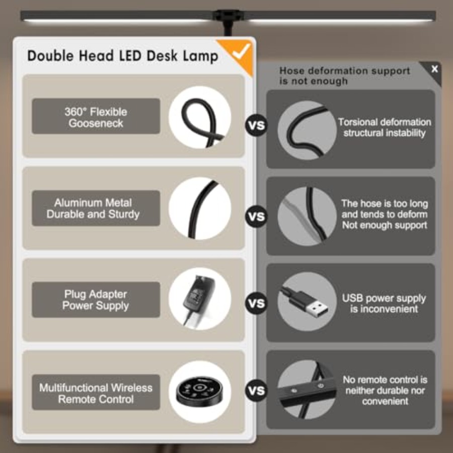 Lampu Meja LED untuk Kantor Ru - Desk Lamp Led ulasan dan harga