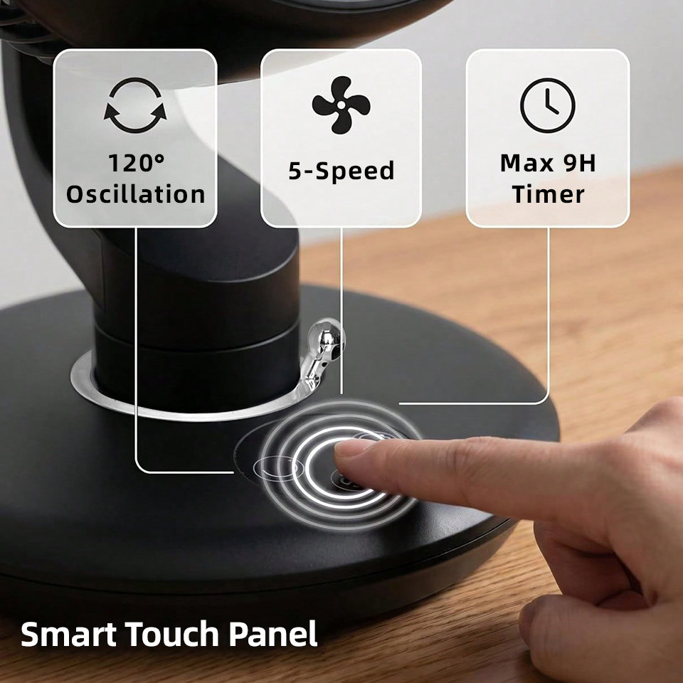 Kipas Meja USB 7800mAh 5 Kecep - Usb Desk Fan ulasan dan harga
