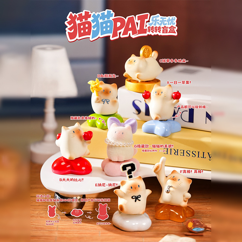 Figur Kucing Kartun Lucu Pai B - Home Office Romance Manga ulasan dan harga